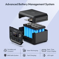 100W Portable Power Station, 96Wh Small Generator 30000mAh LiFePO4 Battery with