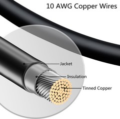 Solar Panel Y Branch Parallel Adapter 10AWG – Red & Black Connectors