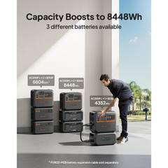 Bluetti AC200PL 2400W Portable Power Station Home RV Outdoor Backup