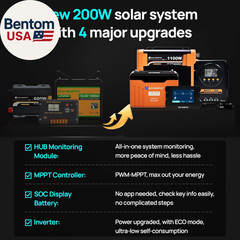 ECO WORTHY 12V 200W Solar Panel Kit with Battery and Inverter for RV off Grid:2P