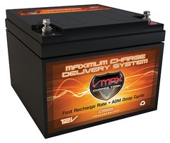 VMAX800S AGM DEEP CYCLE 12V 28AH SOLAR, EMERGENCY POWER BACKUP GENERATOR BATTERY