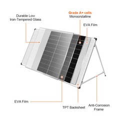 Portable 200W Solar Panel, Foldable & Rigid for Boat, RV, and Emergency Power