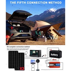 6000W Solar Kit DC12V-AC 110V/220V Inverter + 2pcs Solar Panels+ 100A Controller