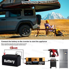 10000W Power Inverter Solar Generator With 300W Solar Panel Home Complete Set