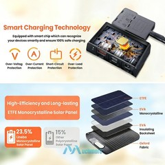 Waterproof Solar Panel 100W Blanket Portable Solar Bag Foldable Solar Panel Kits