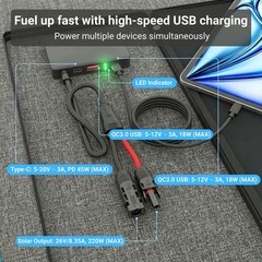 E-POWO Portable Folding Solar Panel 110W 220W USB Output for Off Gird RV Camping
