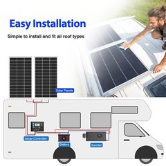 150W 300W 900W Solar Panel Kit Solar Power Generator 100A Home 110V Grid System