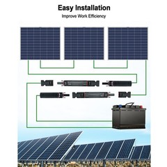 10A 15A 20A 30A 32A in-line Fuse Holder w/Fuses Solar Panel Connectors DC 1000V