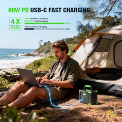 Portable Power Station 300W, 288Wh Solar Generator with 60W USB-C PD Output, 11