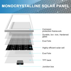 800W 12V Solar Panel High Efficiency Monocrystalline Off Grid Home RV Camping