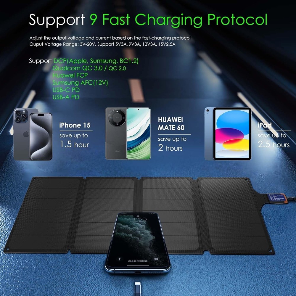 36W Solar Charger Portable Foldable Solar Panel USB Solar Phone Charger US