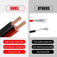 2Pcs SAE Quick Connector Harness, 1FT 12AWG SAE Adapter Plug to Female Socket…