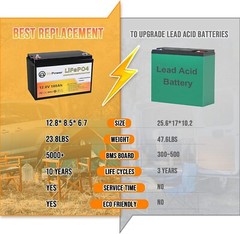Btrpower 12V 100Ah LiFePO4 Lithium Battery for RV Marine Solar System 100A BMS