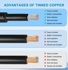 8AWG Tinned Copper Solar Panel Cable 150FT Red ONLY Solar Panel Wire 8 Gauge NEW