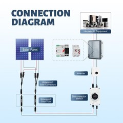 10A Solar Panel Inline Fuses DC 1000V IP67 Waterproof Solar Fuse Holder with Mal