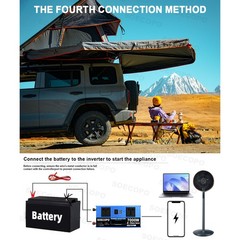 7000W Solar Energy Kit | Complete Off-Grid Solution (12V/24V DC to 110V/220V AC