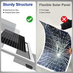 Solar Panel Kit 50W with 10A Charge Controller Monocrystalline Solar Panel Ki…