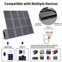 Portable Solar Panel 40W 80W 120W USB for ANKER SOLIX C300 Power Bank iphone NEW