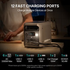 Dabbsson 2000L Portable Power Station 2200W 2048Wh Solar Generator LFP Battery