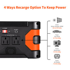 Flashfish EA150 Portable Power Station 45000mAh/166Wh Solar Generator 150W D3N3