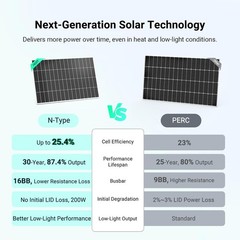 200W N-Type 16BB Solar Panel, 25.4% Efficiency, IP65