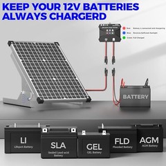 VOLTSET 30W/50W Solar Panel Kit, 12V Solar Battery Charger Maintainer for RV
