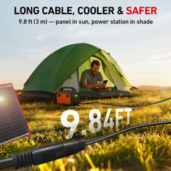 DOKIO 150W Portable Foldable Solar Panel Kit, Compact 21x20in Design 7.3lb with