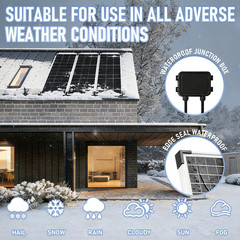 100W Monocrystalline Solar Panel Kit with Charge Controller & Battery Clips