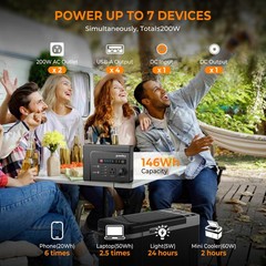 Portable Power Station Battery Charger AC DC 146Wh 100W Small Solar Generator