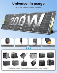 GreenMagic 200W Foldable Portable Solar Panel for solar generator