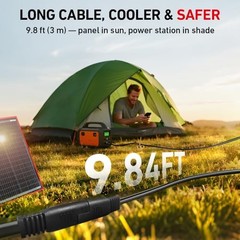 150W Portable Foldable Solar Panel Kit, Compact 21x20in Design 7.3lb 150W 18V