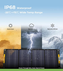 200W Portable Solar Panels 18V, Foldable Solar Charger for Portable Power Statio