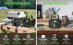 330W 288.6WH Portable Power Station Solar Generator RV Camping LiFePO4 Battery