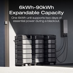 EcoFlow DELTA Pro Ultra 6kWh Portable Power Station & Smart Panel Home Backup
