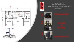TFS(™)-2000L – Lithium Battery Packs