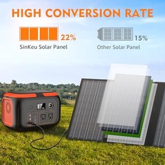 Solar Panel for Portable Power Station, Foldable Solar Panel with 12-18V DC 60W
