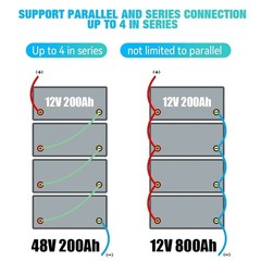 2PC 12V 200AH LiFePO4 Lithium Battery 15000 Deep Cycle BMS for RV Solar Off-grid