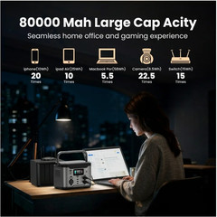 Goosiay 300W Portable Power Station, 296Wh Battery Backup with 110V Pure Sine