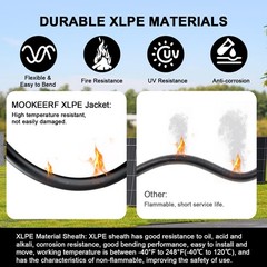 MOOKEERF Solar Battery Cable – 8 Gauge 3FT Power Inverter Cable with PV Flame…
