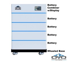 30KW Complete Offgrid Solar Kit – 15K Sol-Ark Inverter + 20.48KW OMO Stack Lithi
