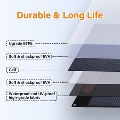 400W Portable Folding Solar Panel Charger Power Station IP65 for Home RV Camping