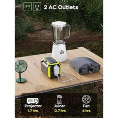 Portable Power Station Multi-Output Solar Battery Charger Camping Emergency New