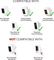 Versatile 2W Solar Panel Set for Ring Spotlight/Stick Up Cam – Weather-Resistant