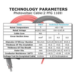 1 Pair Solar Panel Extension Cable with Female & Male Connectors 10/12/14AWG