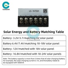DC3-24V LED Automatic Solar Light Driver Control Board Solar Charging Controller