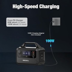 GRECELL Portable Power Station 300W, 288Wh Lithium Battery, 60W Fast Charging, U