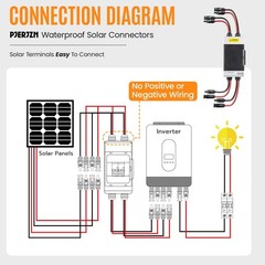 Solar Panels Disconnect Switch 30A 1000VDC PV Shut Off Switch 2 String Circui…