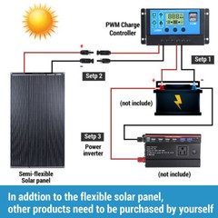 400W Monocrystalline Solar Panel Kit 12V Charging RV Camping Home Off-Grid Boat
