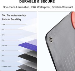 Compact 100W Solar Panel with ETFE Coating – Perfect for RVs and Emergencies