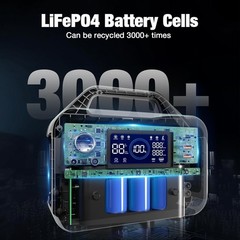 GRECELL Portable Power Station 300W, 288Wh Lithium Battery, 60W Fast Charging, U
